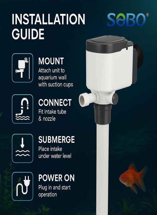 VAYINATO SOBO AQ Series Aquarium White 3 in 1 Submersible Water Filter Pump Power Head AQ-1038 | Power : 15W | Output : 1000L/H | H.max : 1.2M - Image 5